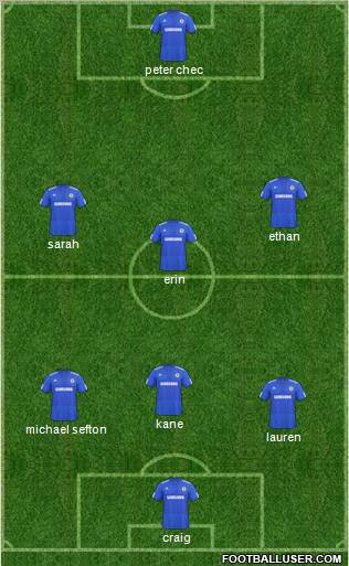 Chelsea Formation 2010