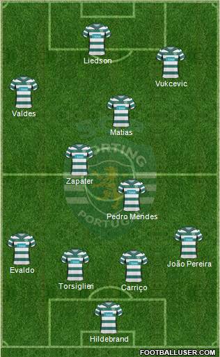 Sporting Clube de Portugal - SAD Formation 2010