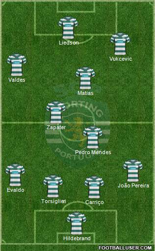 Sporting Clube de Portugal - SAD football formation