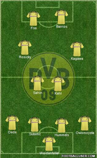 Borussia Dortmund football formation