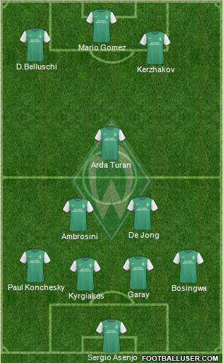 Werder Bremen football formation