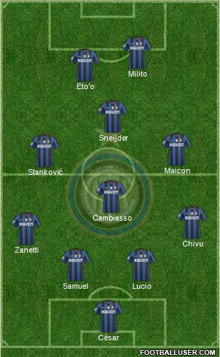 F.C. Internazionale Formation 2010