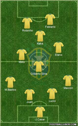 Brazil Formation 2010