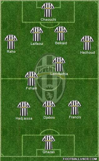 Juventus Formation 2010