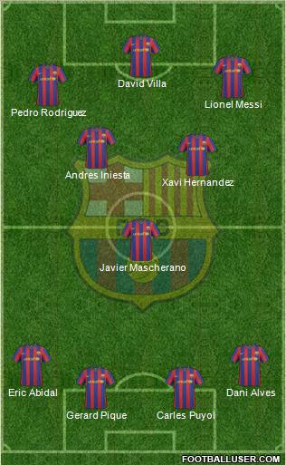 F.C. Barcelona Formation 2010