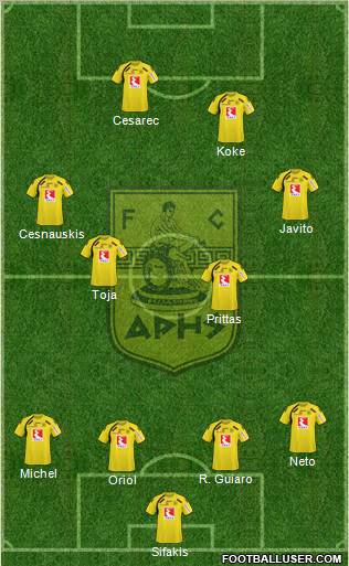 AS Aris Salonika Formation 2010