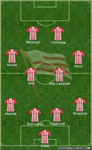 Cracovia Krakow Formation 2010