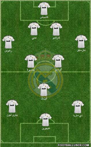 Real Madrid C.F. Formation 2010