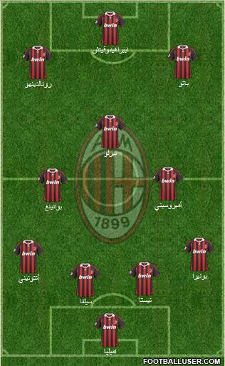 A.C. Milan football formation