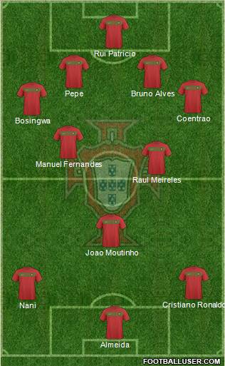 Portugal Formation 2010