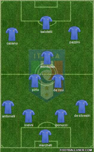 Italy Formation 2010