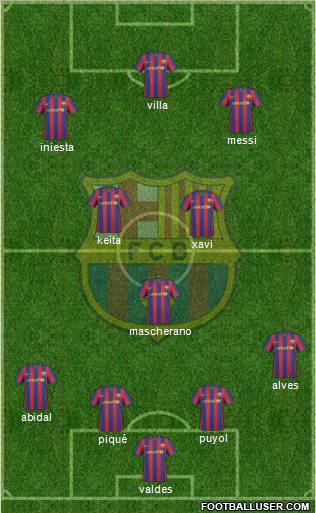 F.C. Barcelona Formation 2010