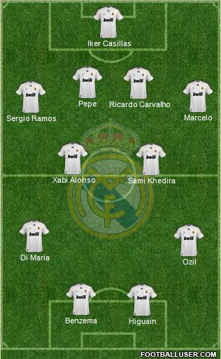 Real Madrid C.F. Formation 2010