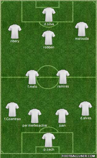 Fifa Team Formation 2010