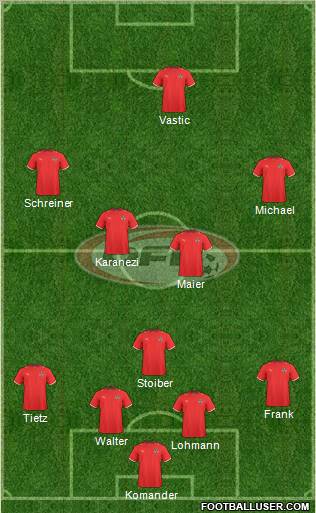 Austria 4-5-1 football formation