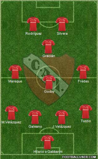 Independiente football formation