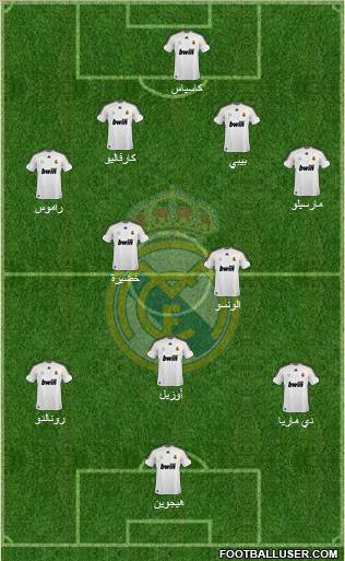 Real Madrid C.F. Formation 2010