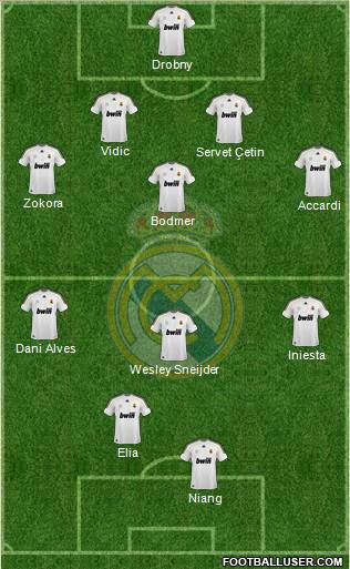 Real Madrid C.F. Formation 2010