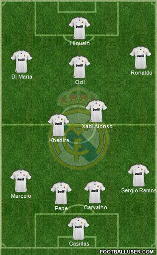Real Madrid C.F. Formation 2010