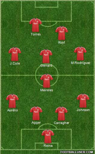 Liverpool Formation 2010