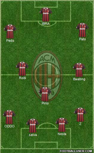 A.C. Milan football formation