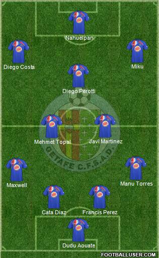 Getafe C.F., S.A.D. football formation