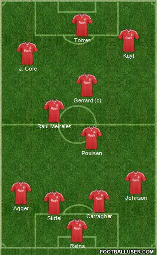 Liverpool Formation 2010