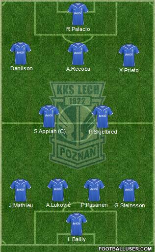 Lech Poznan football formation