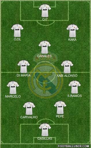 Real Madrid C.F. Formation 2010