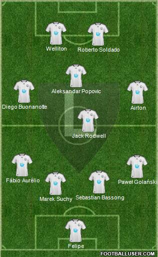 Legia Warszawa 4-4-2 football formation