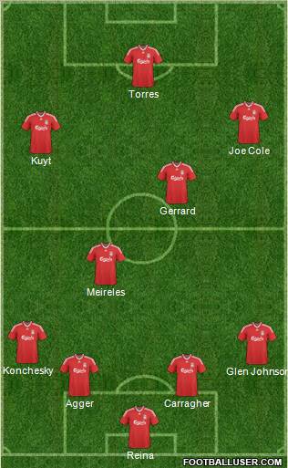 Liverpool 4-4-1-1 football formation