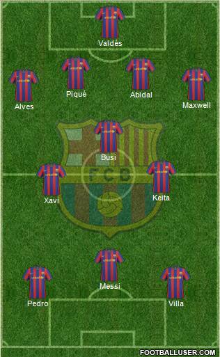 F.C. Barcelona Formation 2010
