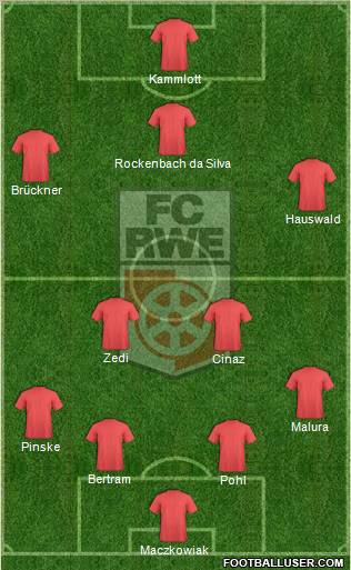 FC Rot-Weiss Erfurt Formation 2010