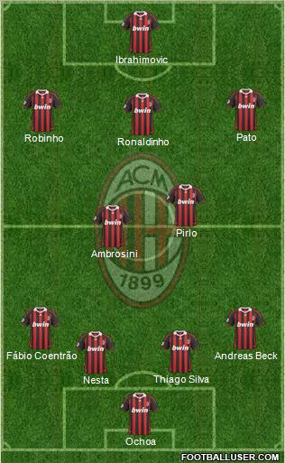 A.C. Milan football formation