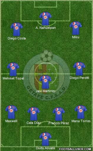 Getafe C.F., S.A.D. football formation