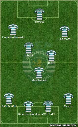 Sporting Clube de Portugal - SAD 4-3-2-1 football formation