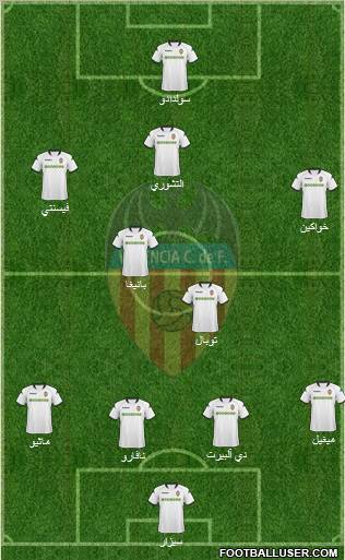 Valencia C.F., S.A.D. Formation 2010