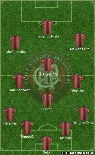 C Atlético Paranaense football formation