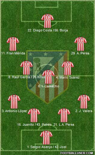 C. Atlético Madrid S.A.D. 4-3-2-1 football formation