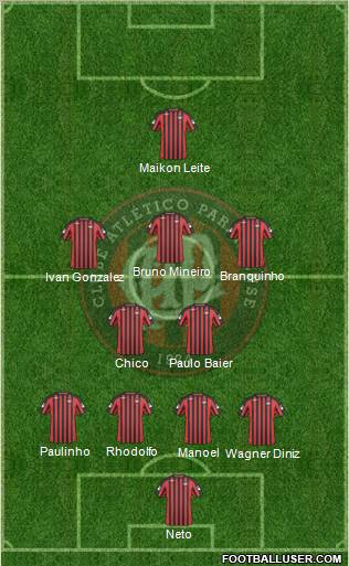 C Atlético Paranaense football formation