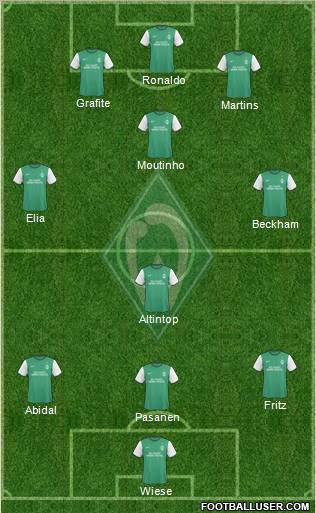 Werder Bremen football formation