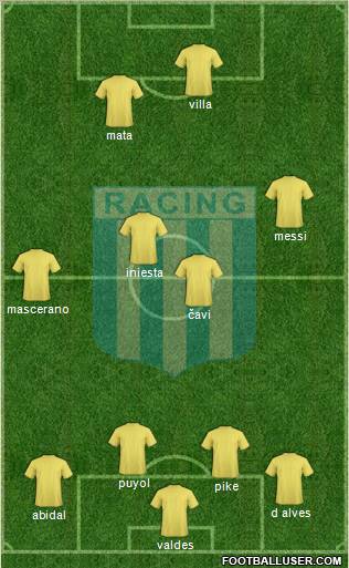 Racing Club 4-4-2 football formation