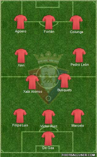 C. At. Osasuna football formation