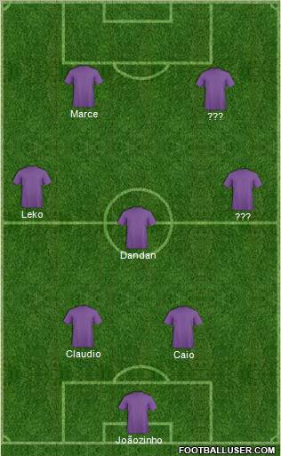 Champions League Team Formation 2010