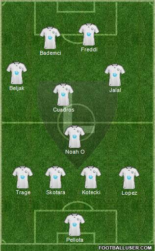 Legia Warszawa 4-5-1 football formation