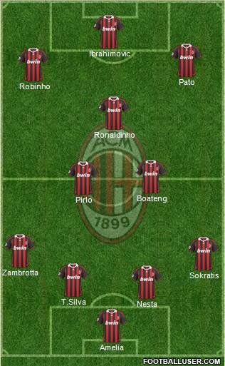 A.C. Milan football formation