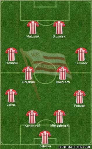 Cracovia Krakow Formation 2010