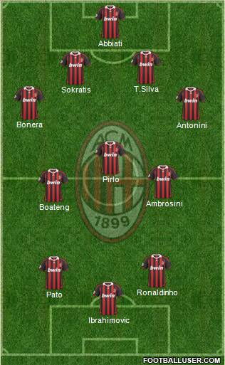 A.C. Milan Formation 2010