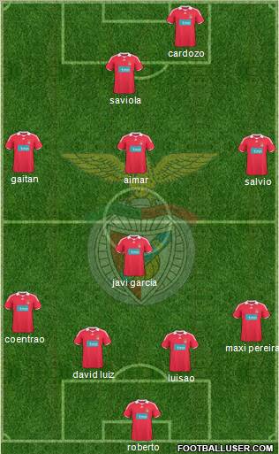 Sport Lisboa e Benfica - SAD football formation