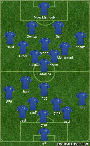 Uzbekistan Formation 2010